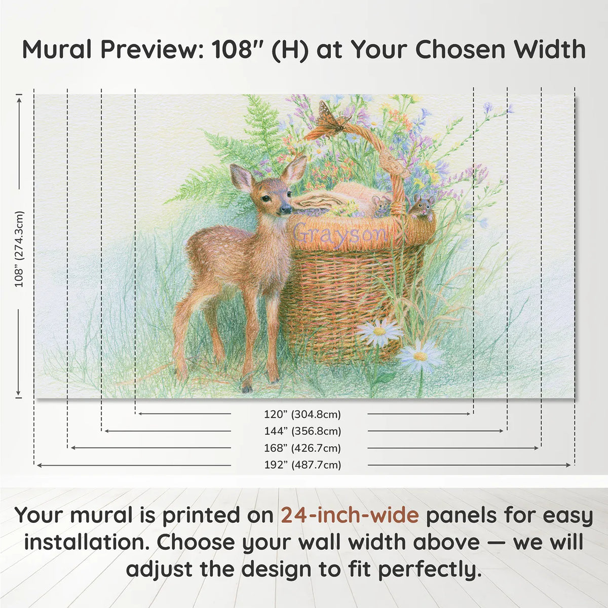 Panel layout and dimensions for Fawn and the Woven Basket Personalized Wall Mural by Whimsy Tots