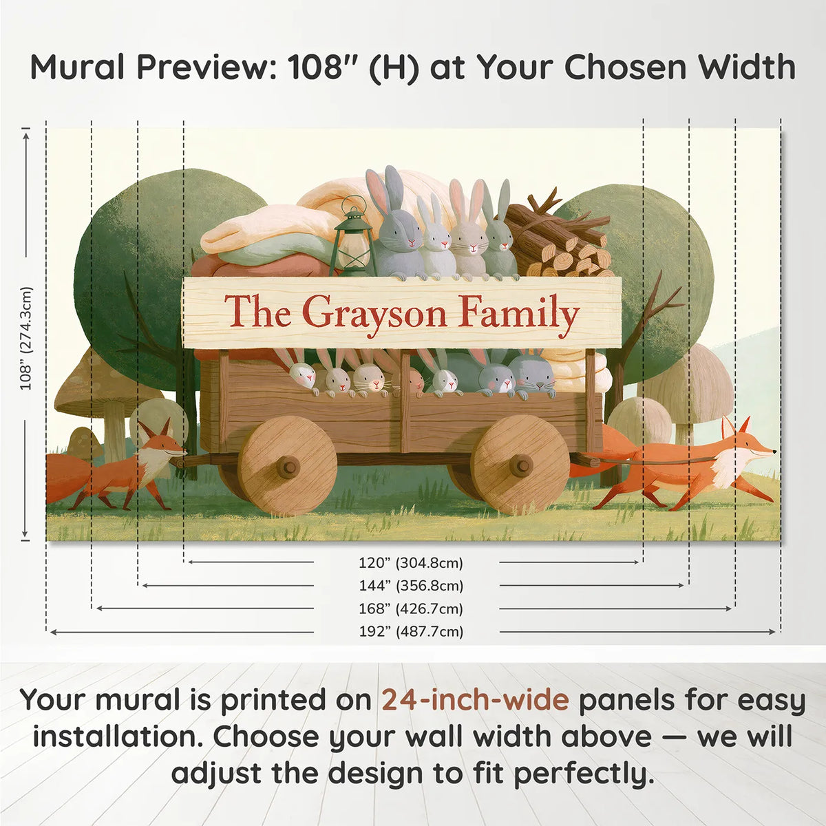 Panel layout and dimensions for Family Wagon Personalized Wall Mural by Whimsy Tots
