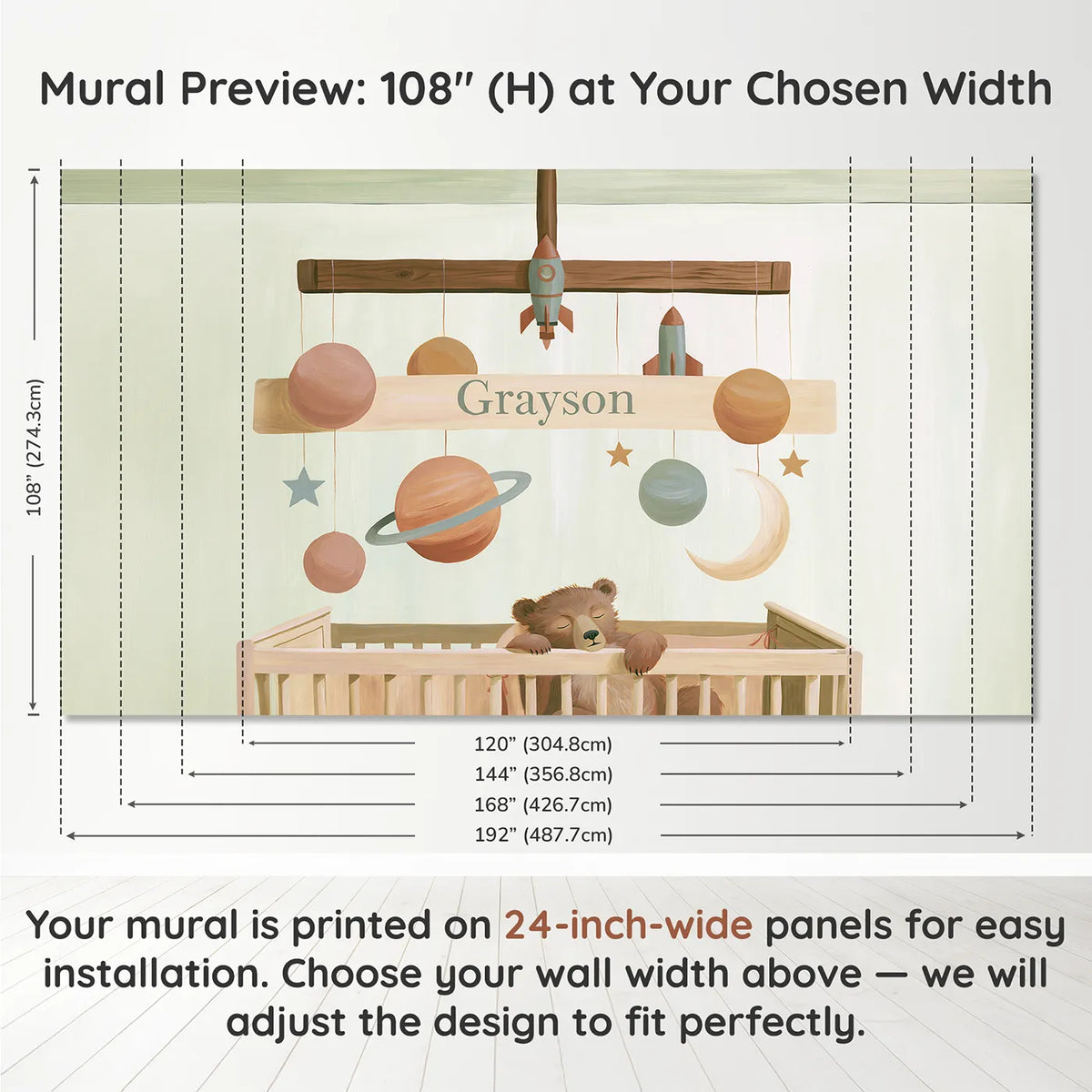 Panel layout and dimensions for Flat Planet Mobile Personalized Wall Mural by Whimsy Tots