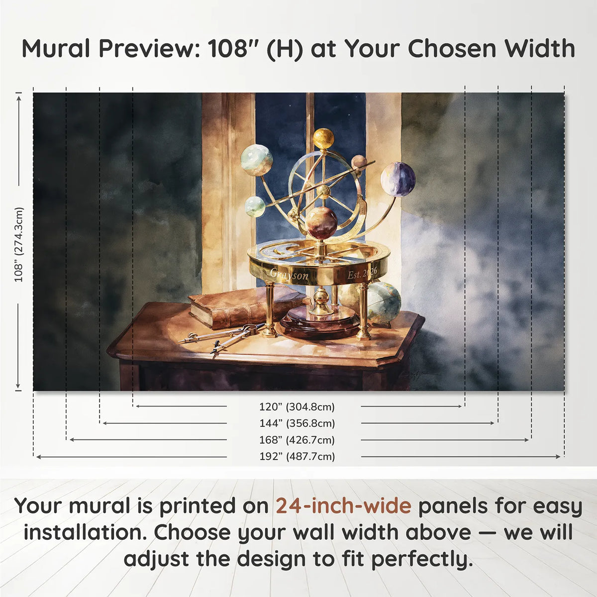 Panel layout and dimensions for Orrery Keepsake Personalized Wall Mural by Whimsy Tots