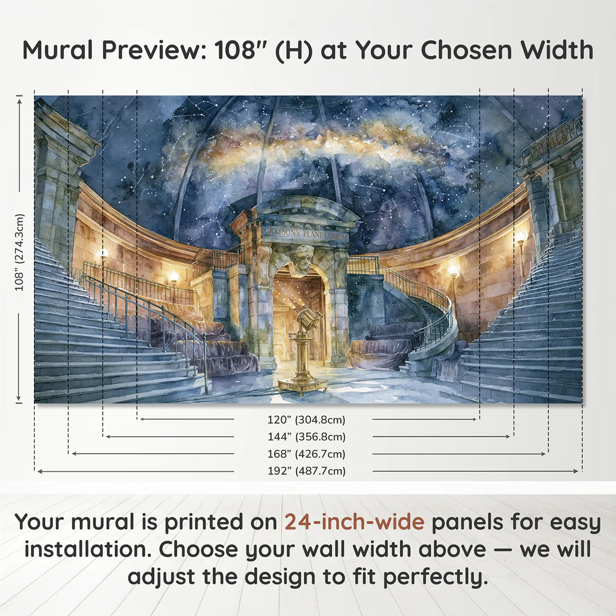 Panel layout and dimensions for Planetarium Dome Personalized Wall Mural by Whimsy Tots