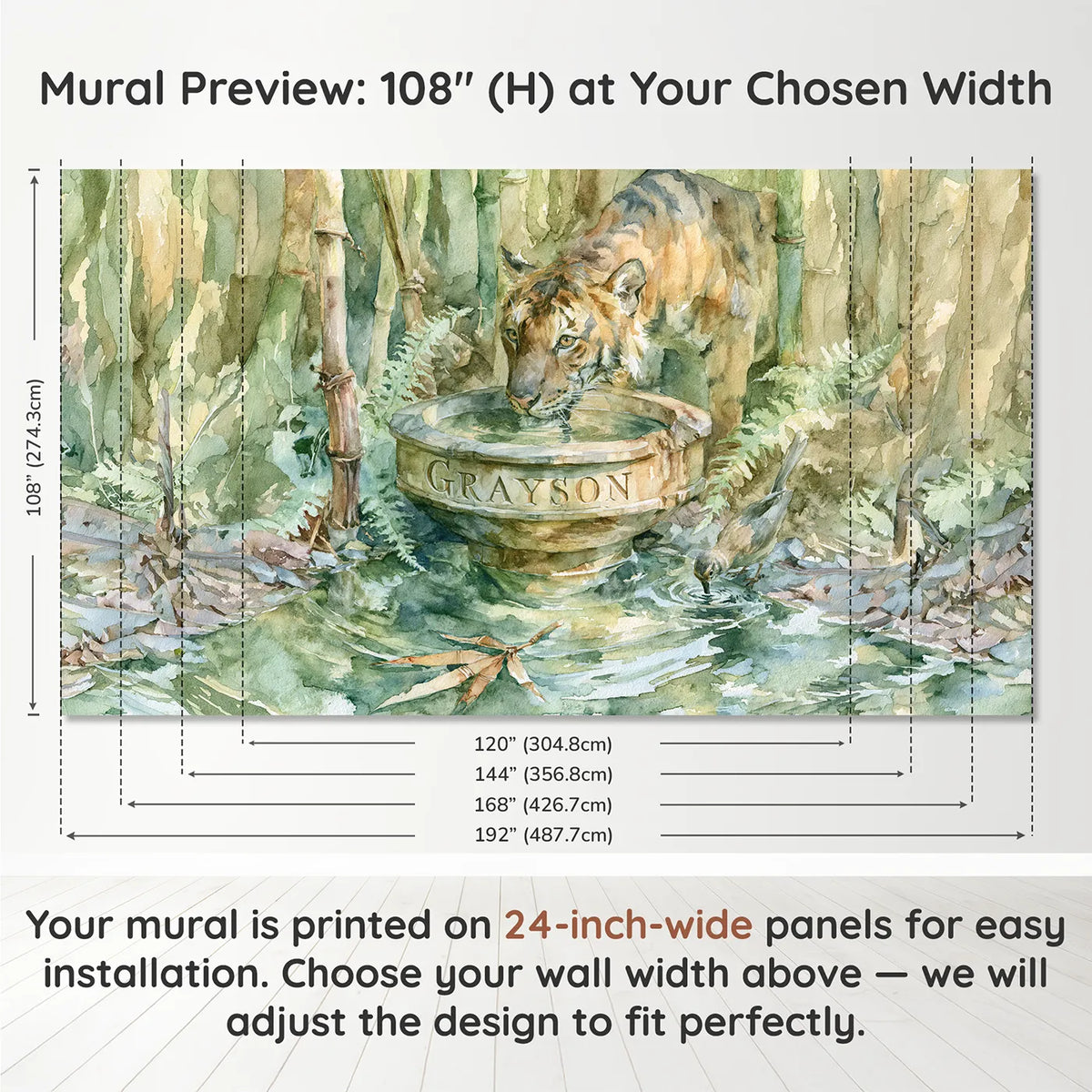 Panel layout and dimensions for Tiger and the Carved Bowl Personalized Wall Mural by Whimsy Tots