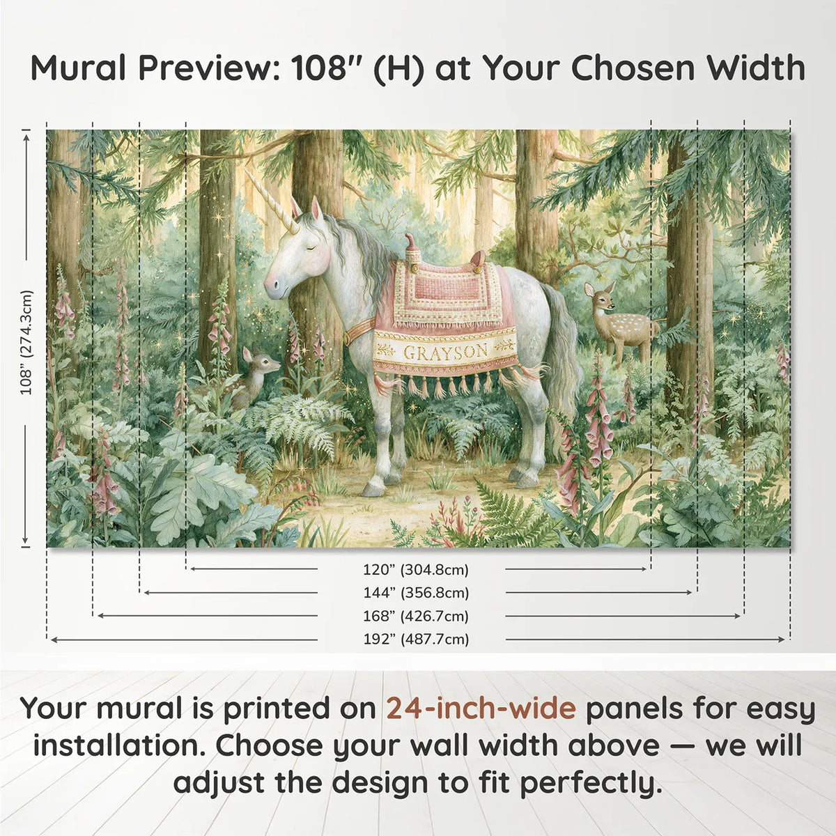 Panel layout and dimensions for Unicorn Saddle Blanket Personalized Wall Mural by Whimsy Tots