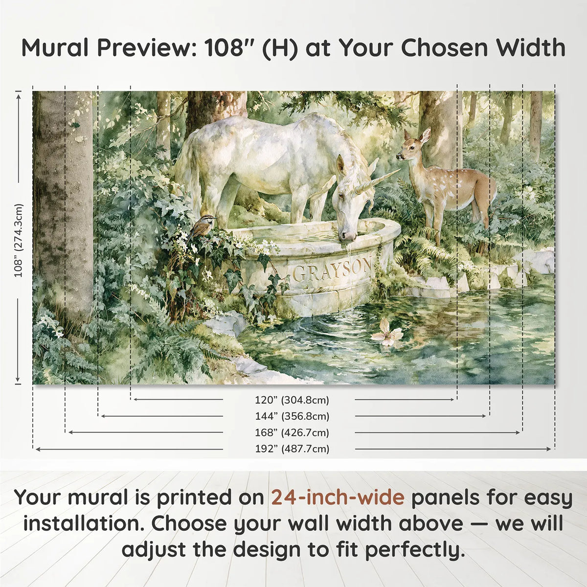 Panel layout and dimensions for Unicorn Water Trough Personalized Wall Mural by Whimsy Tots