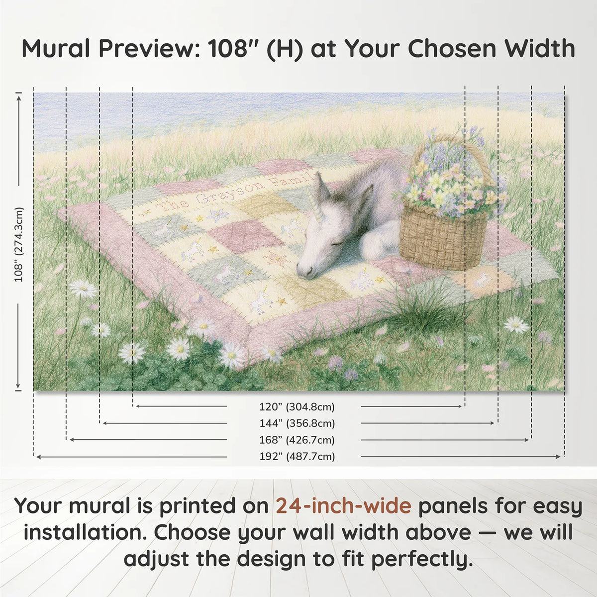 Panel layout and dimensions for Family Unicorn Quilt Personalized Wall Mural by Whimsy Tots
