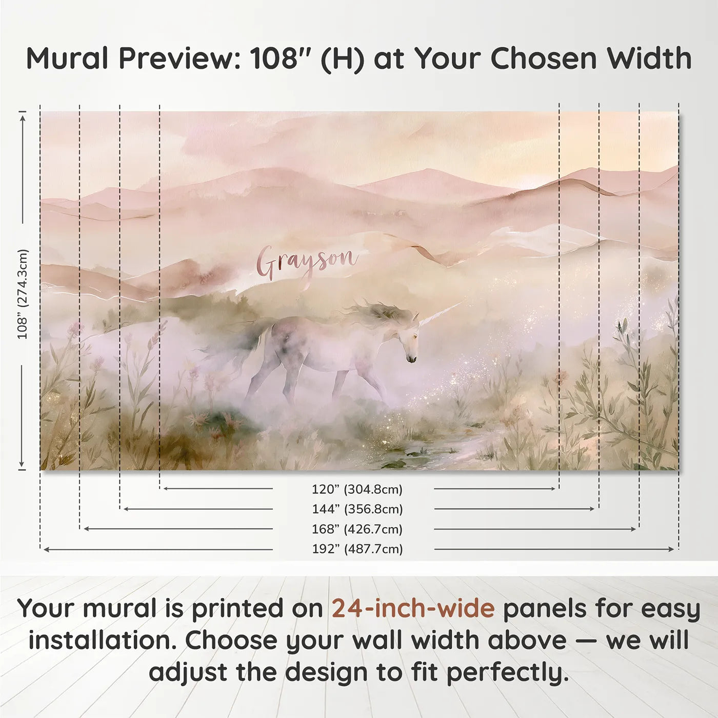 Panel layout and dimensions for Misty Vale Silk Ribbon Personalized Wall Mural by Whimsy Tots