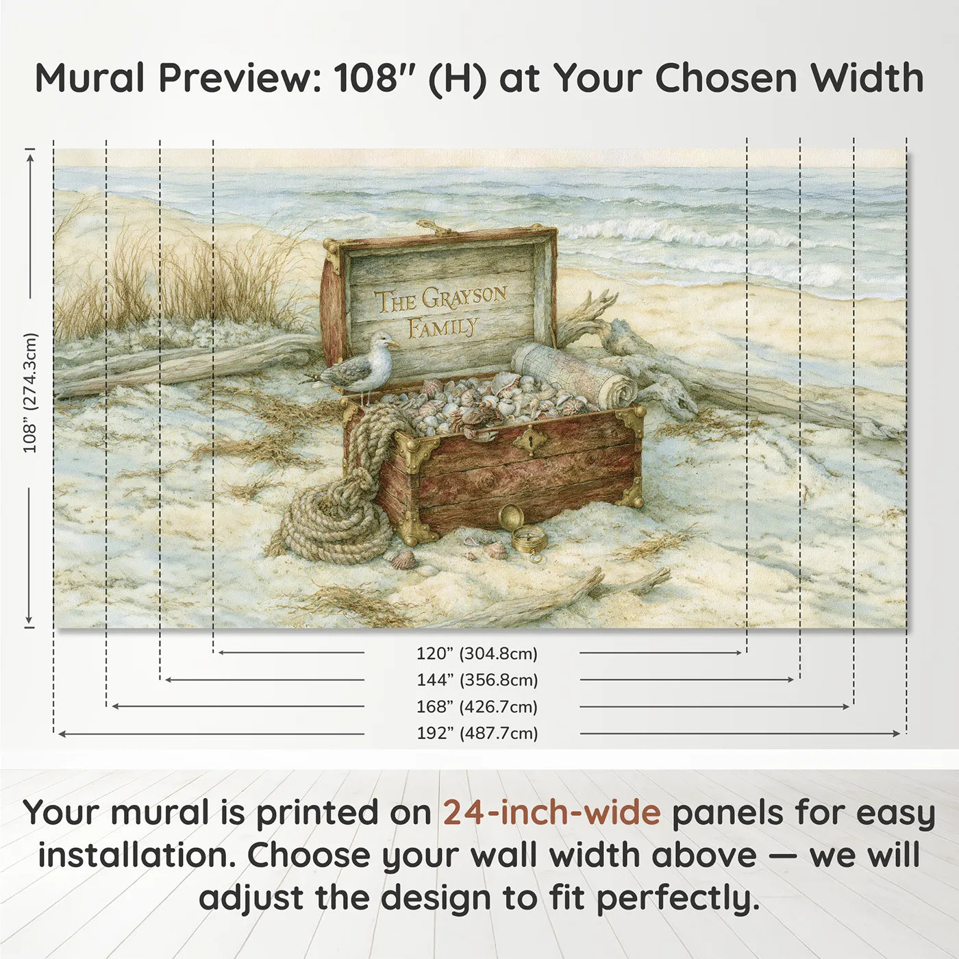 Panel layout and dimensions for Family Sea Chest Personalized Wall Mural by Whimsy Tots
