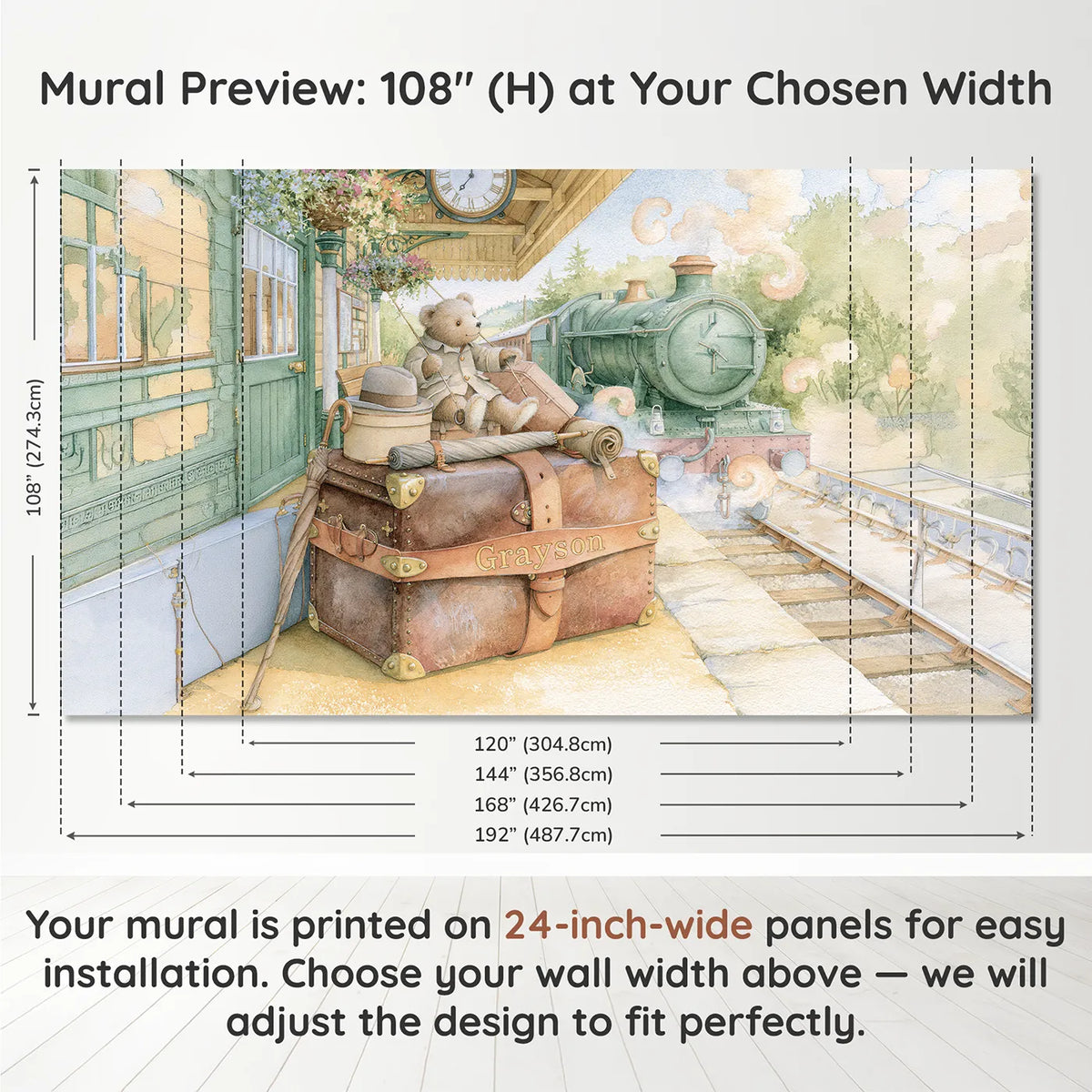 Panel layout and dimensions for Vintage Travel Trunk Personalized Wall Mural by Whimsy Tots