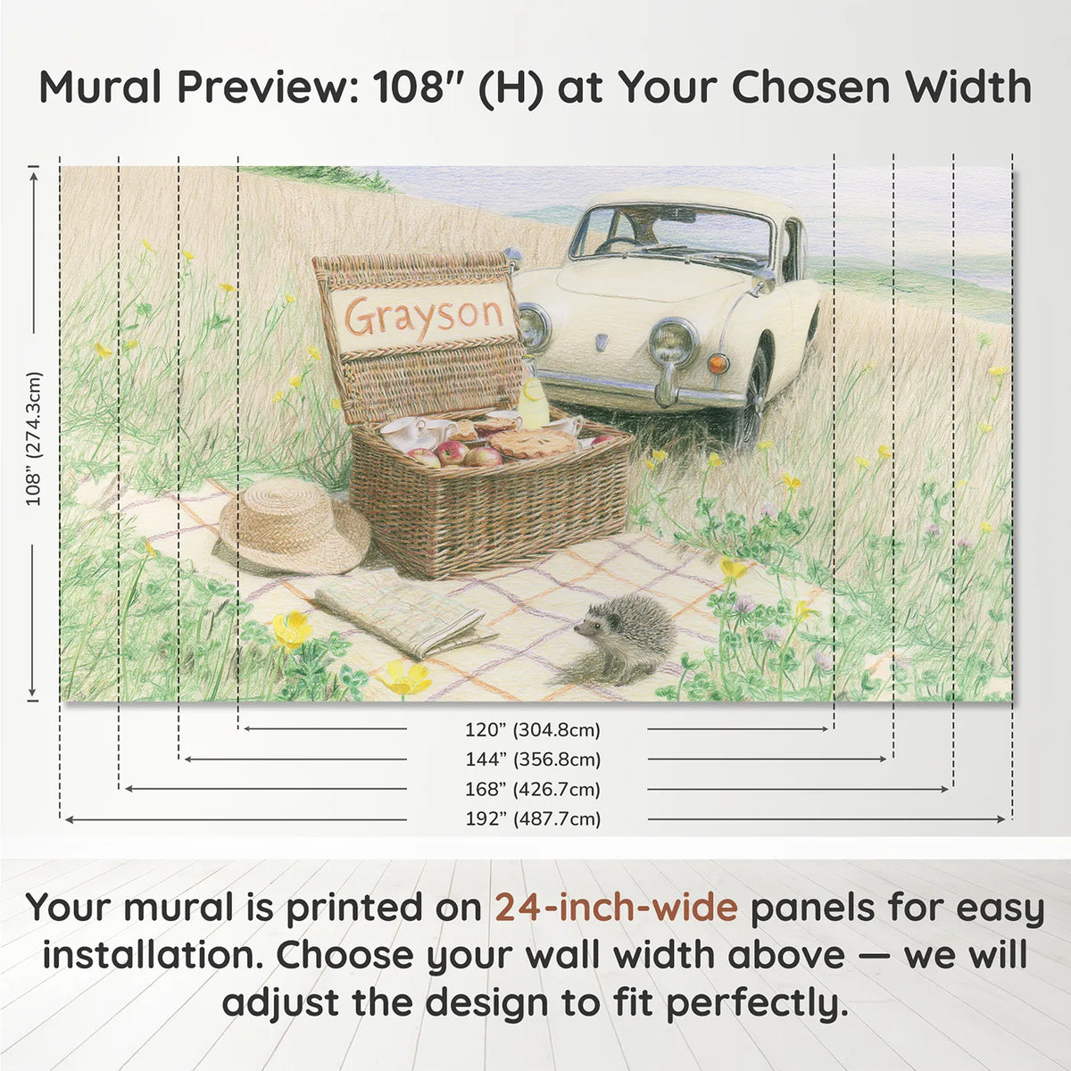 Panel layout and dimensions for Vintage Picnic Hamper Personalized Wall Mural by Whimsy Tots