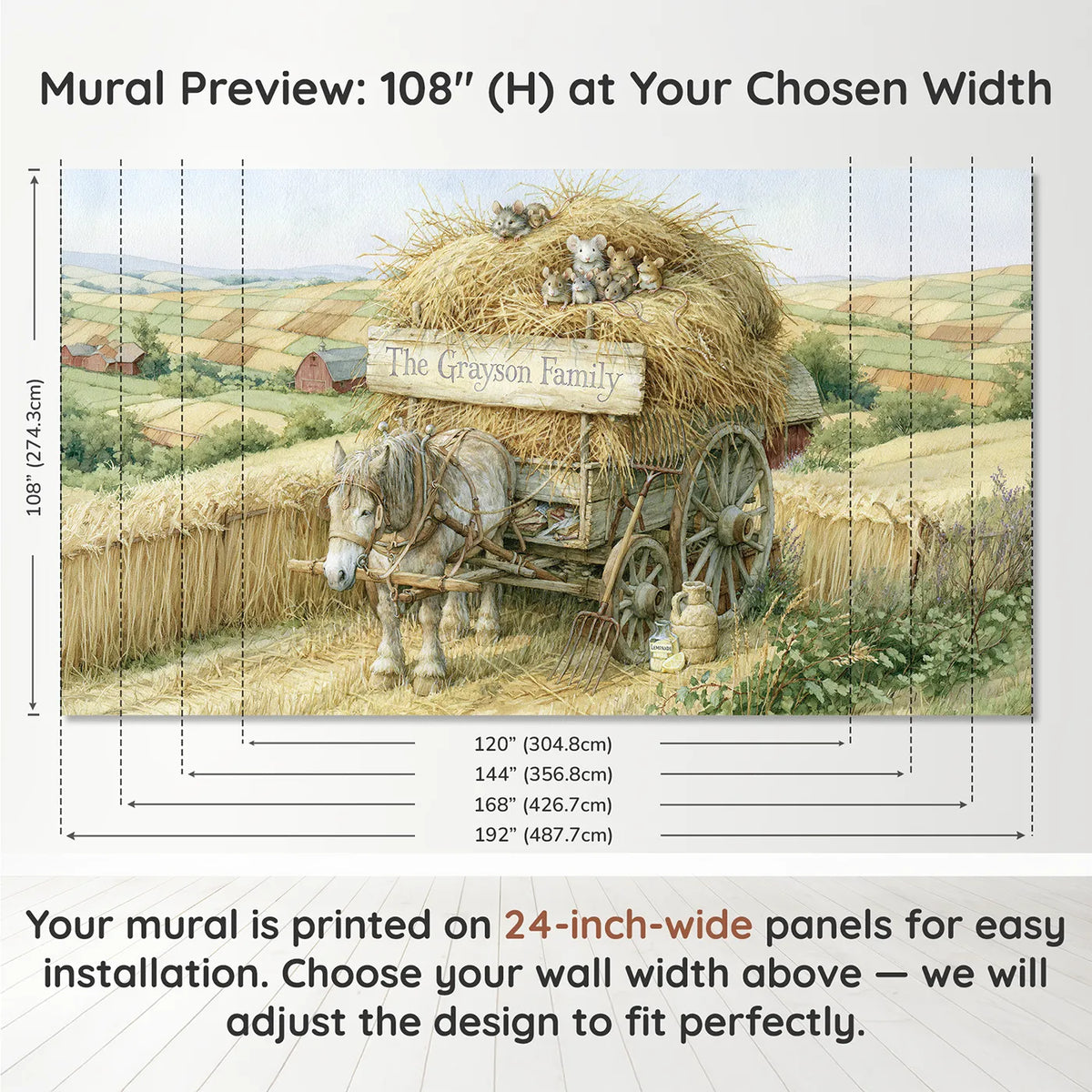 Panel layout and dimensions for Family Farm Wagon Personalized Wall Mural by Whimsy Tots