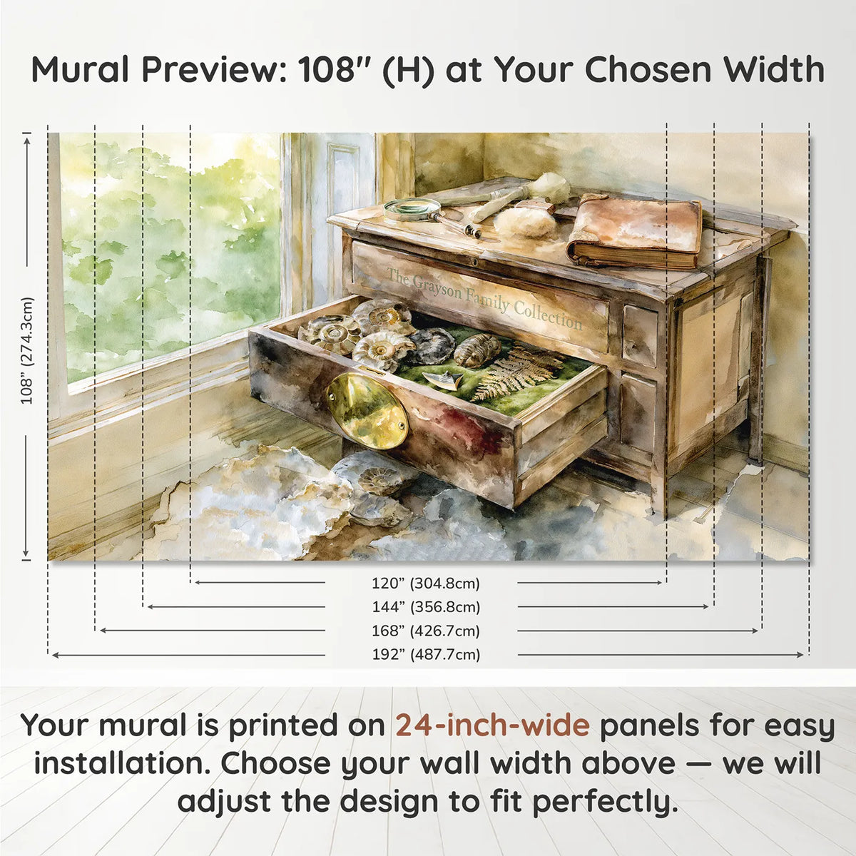Panel layout and dimensions for Family Fossil Cabinet Personalized Wall Mural by Whimsy Tots