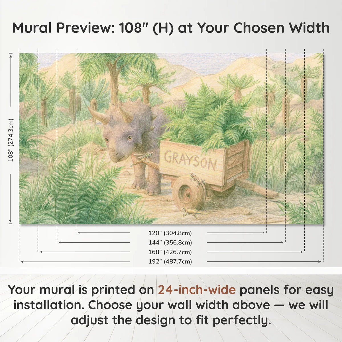 Panel layout and dimensions for Triceratops and the Fern Cart Personalized Wall Mural by Whimsy Tots