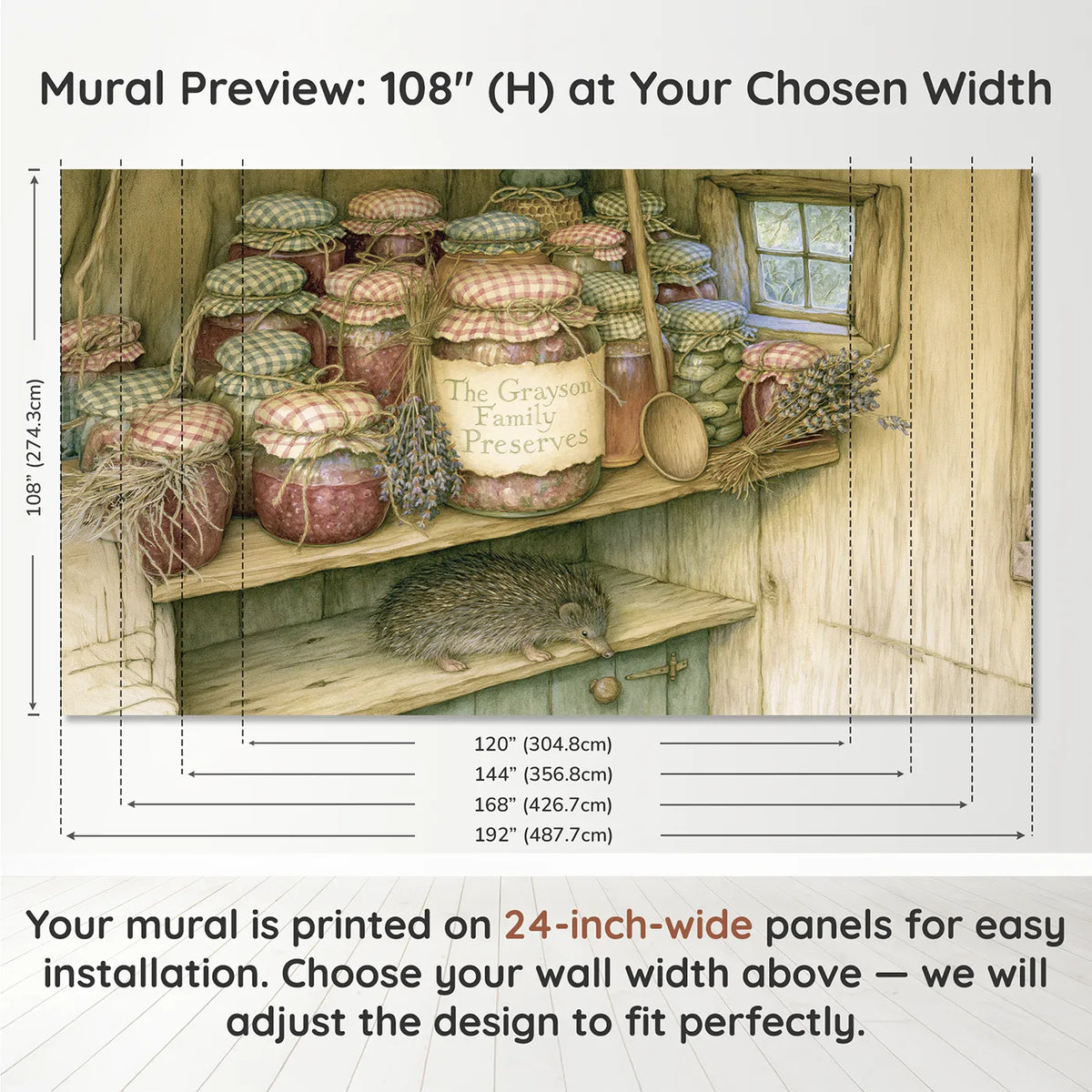 Panel layout and dimensions for Family Preserves Shelf Personalized Wall Mural by Whimsy Tots