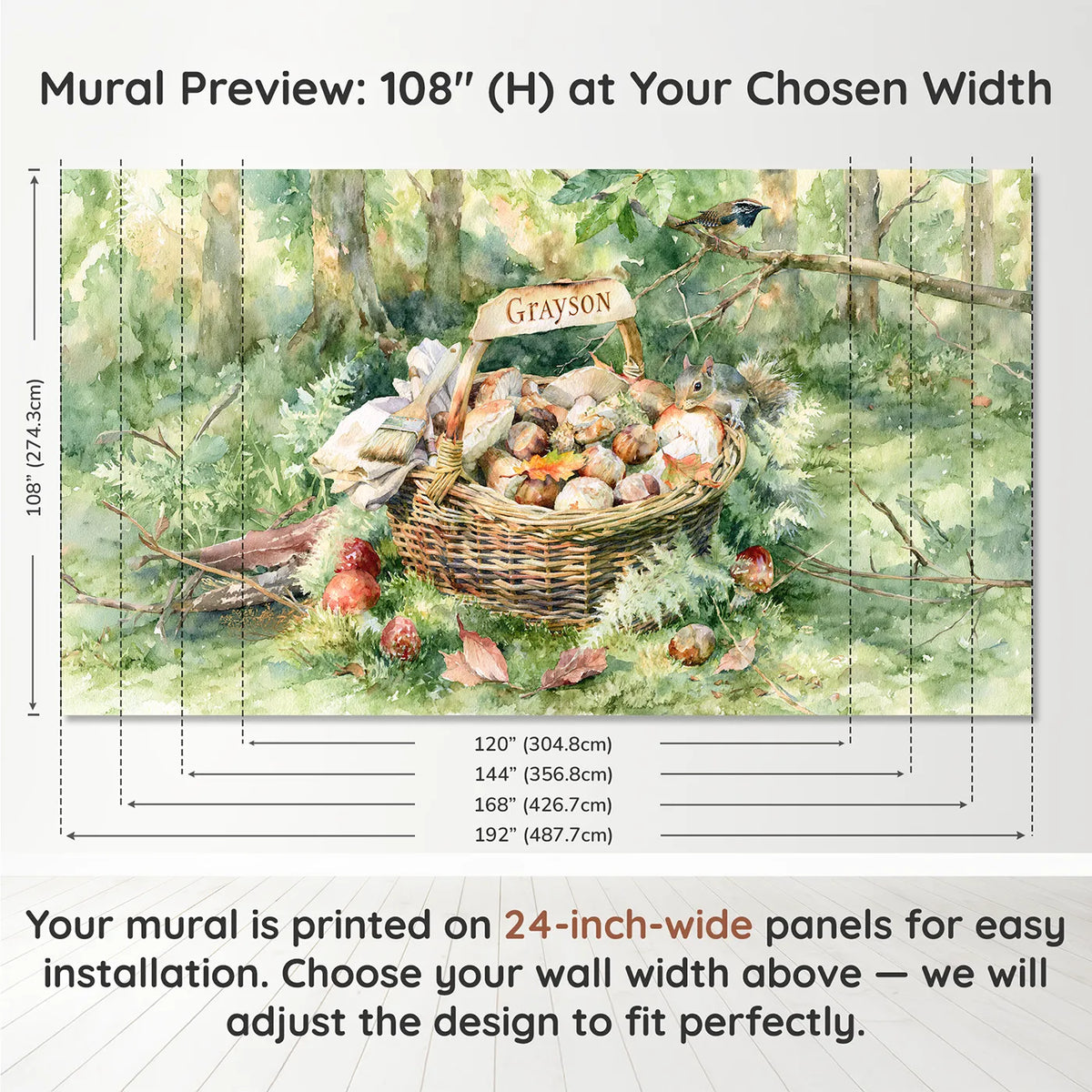Panel layout and dimensions for Mushroom Forager Basket Personalized Wall Mural by Whimsy Tots