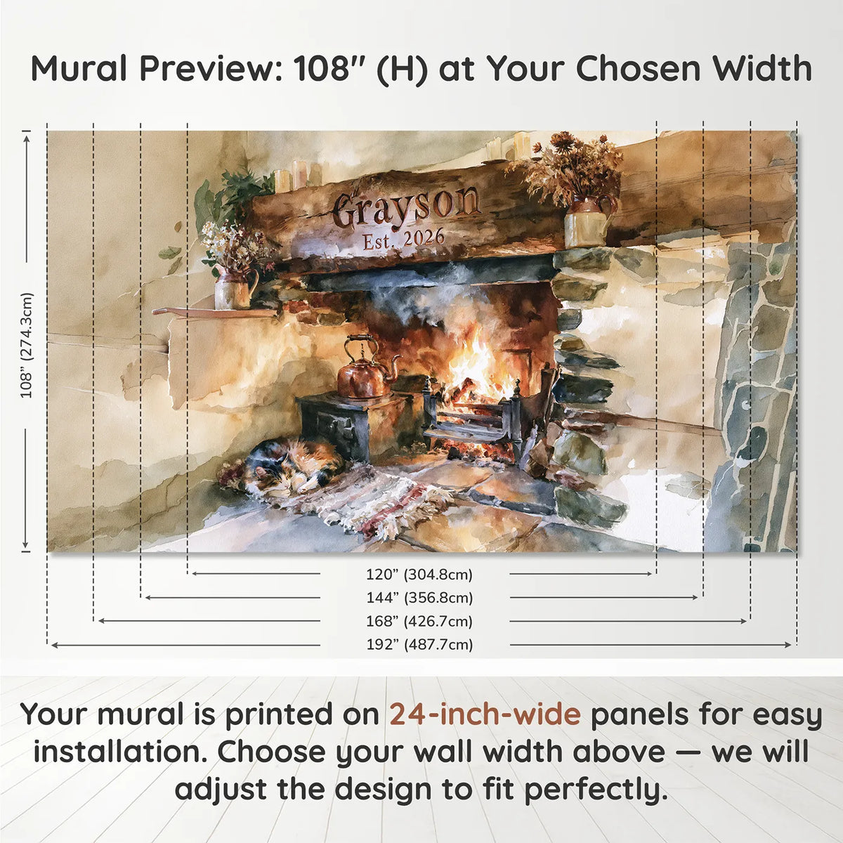 Panel layout and dimensions for Cottage Hearth Keepsake Personalized Wall Mural by Whimsy Tots