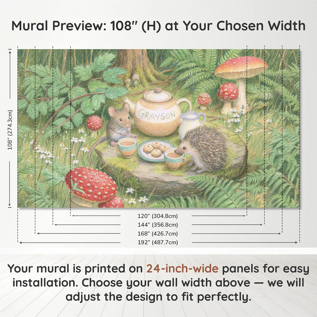 Panel layout and dimensions for Toadstool Tea Set Personalized Wall Mural by Whimsy Tots