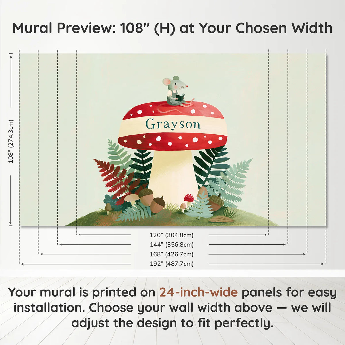 Panel layout and dimensions for Flat Mushroom Stool Personalized Wall Mural by Whimsy Tots