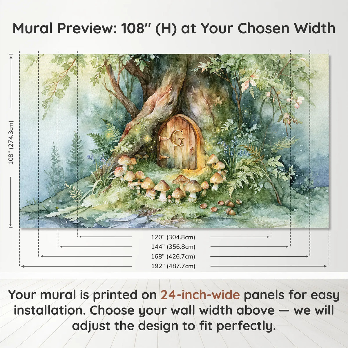 Panel layout and dimensions for Fairy Door Toadstool Ring Personalized Wall Mural by Whimsy Tots