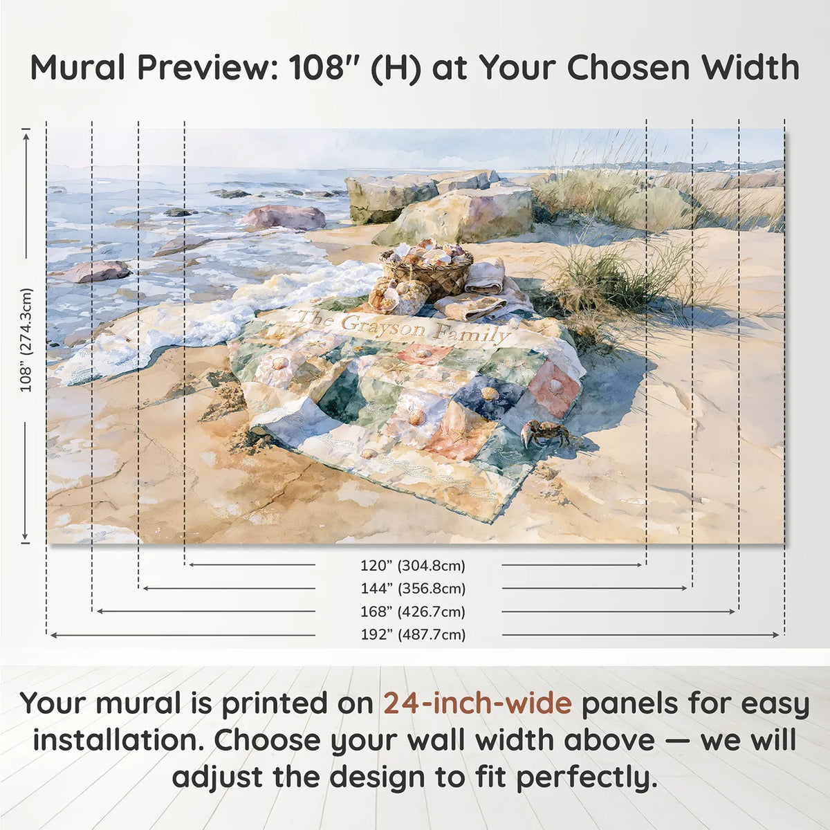 Panel layout and dimensions for Family Mermaid Quilt Personalized Wall Mural by Whimsy Tots