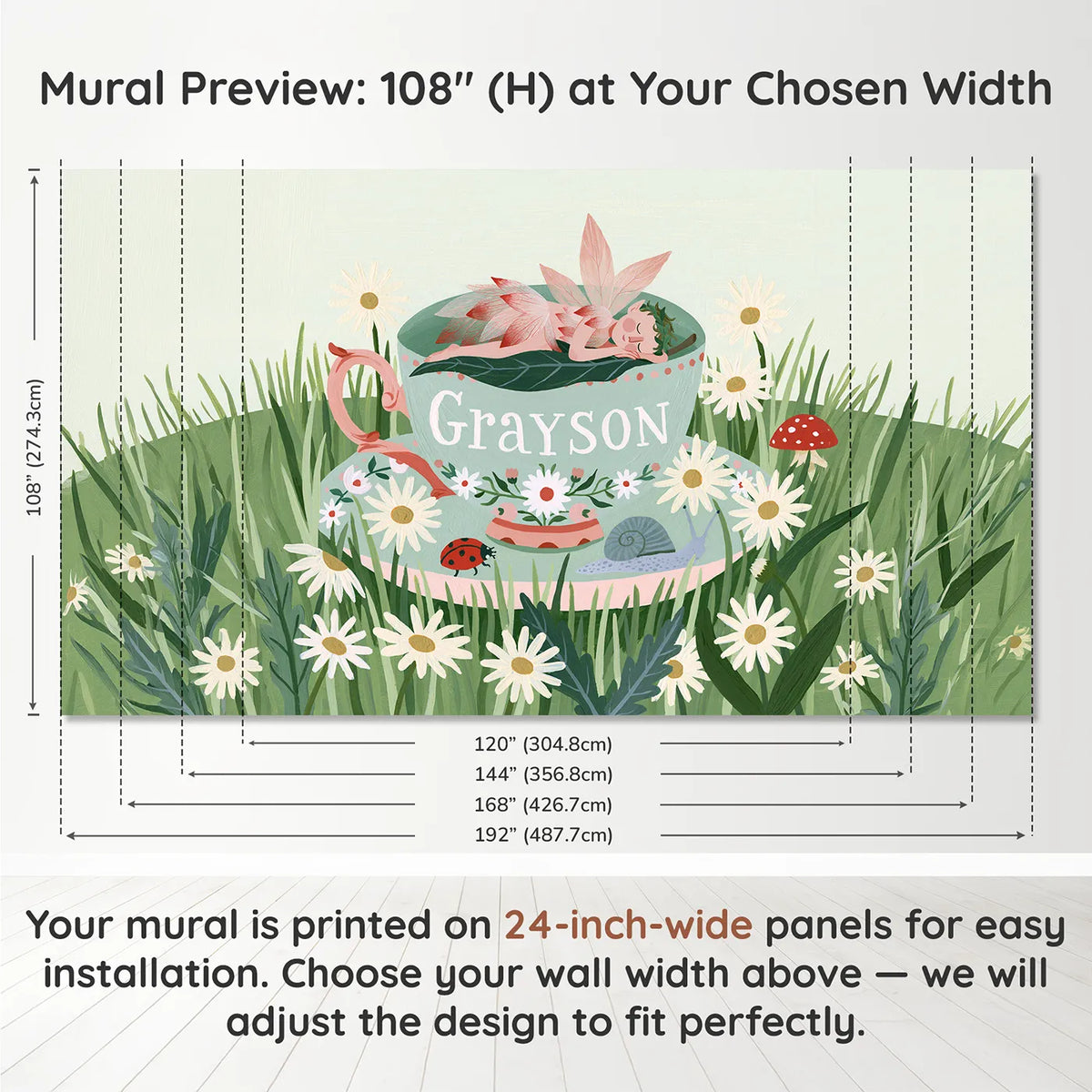 Panel layout and dimensions for Flat Fairy Teacup Personalized Wall Mural by Whimsy Tots