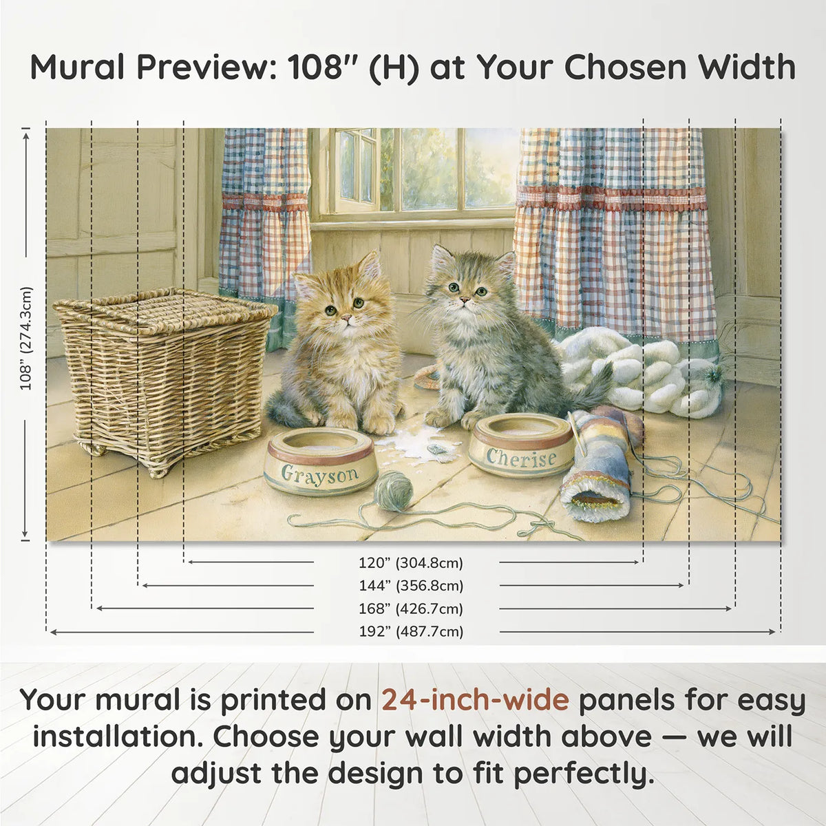 Panel layout and dimensions for Two Kittens Two Bowls Personalized Wall Mural by Whimsy Tots
