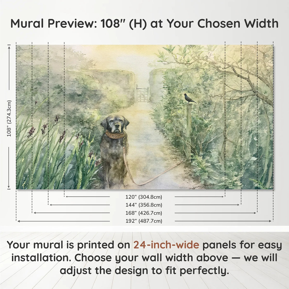 Panel layout and dimensions for Misty Garden Dog Lead Personalized Wall Mural by Whimsy Tots