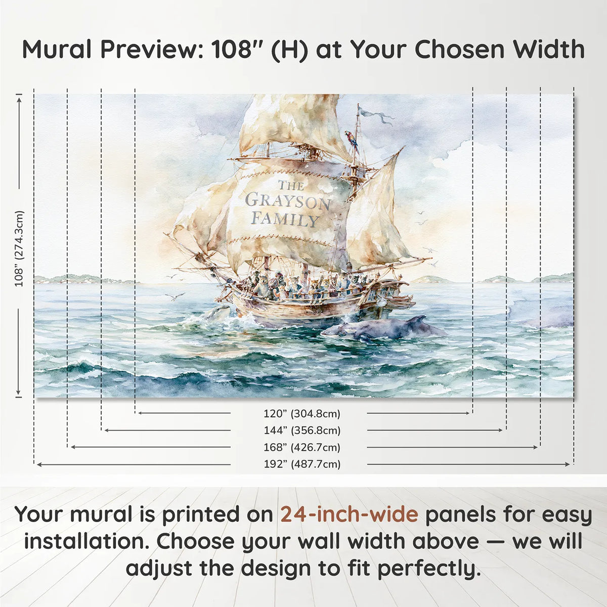 Panel layout and dimensions for Family Pirate Sail Personalized Wall Mural by Whimsy Tots