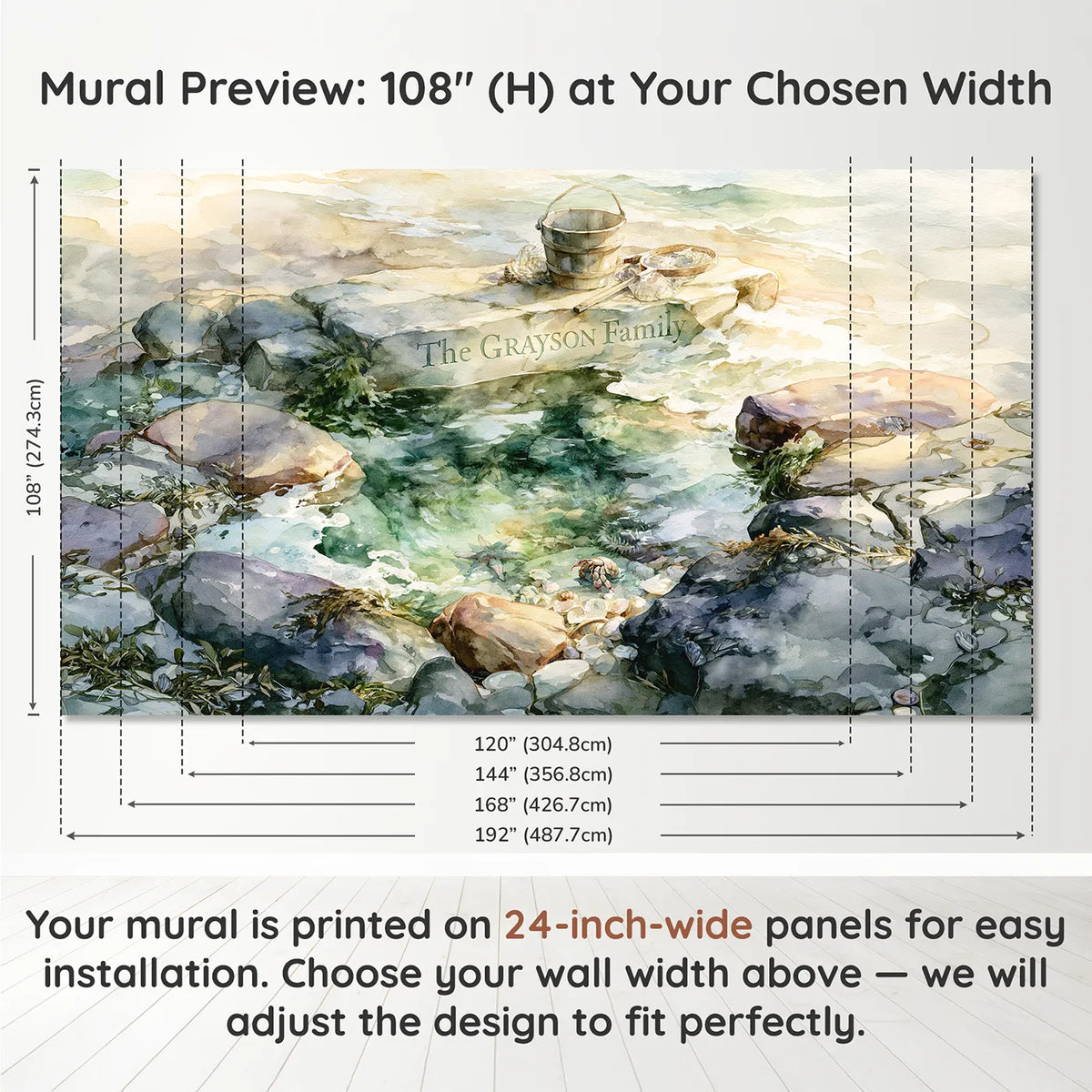 Panel layout and dimensions for Family Rock Pool Personalized Wall Mural by Whimsy Tots