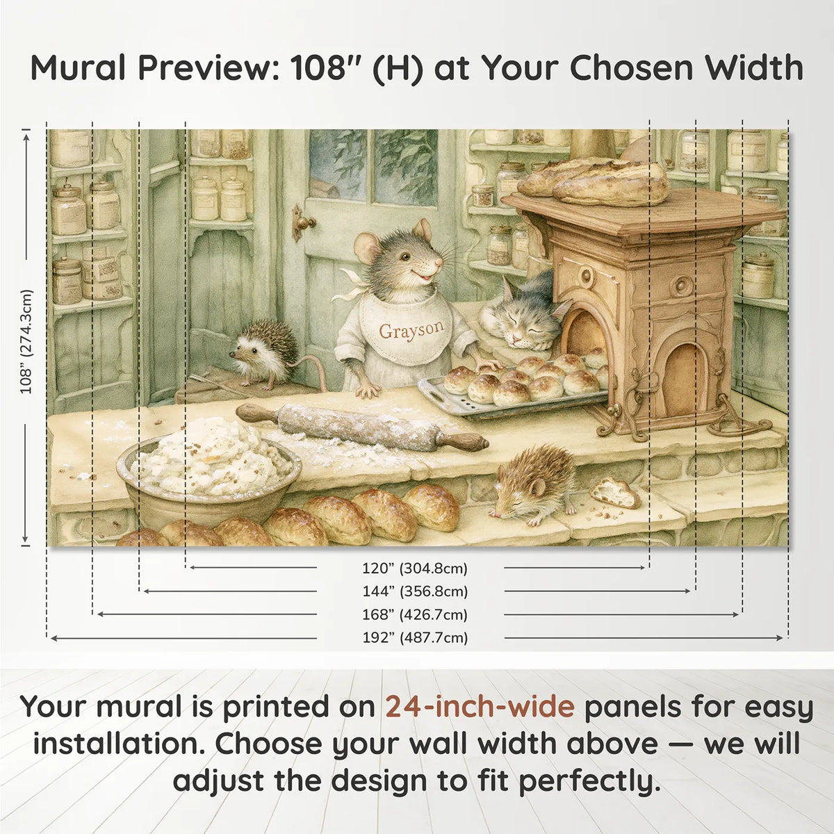 Panel layout and dimensions for Mouse Bakers Apron Personalized Wall Mural by Whimsy Tots