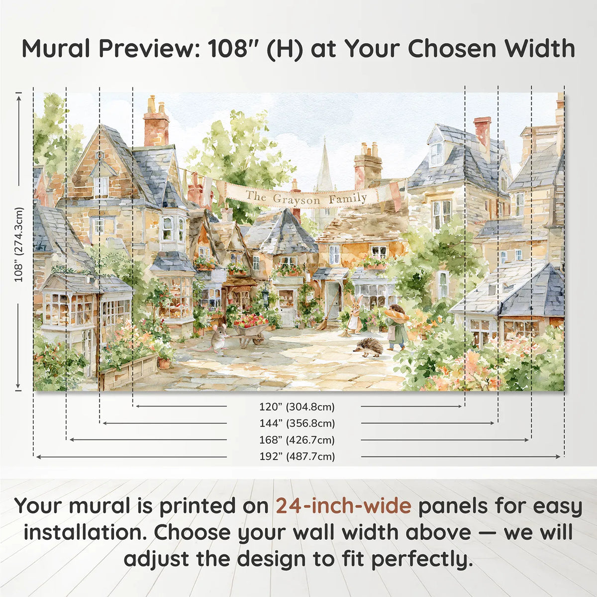 Panel layout and dimensions for Family Village Bunting Personalized Wall Mural by Whimsy Tots