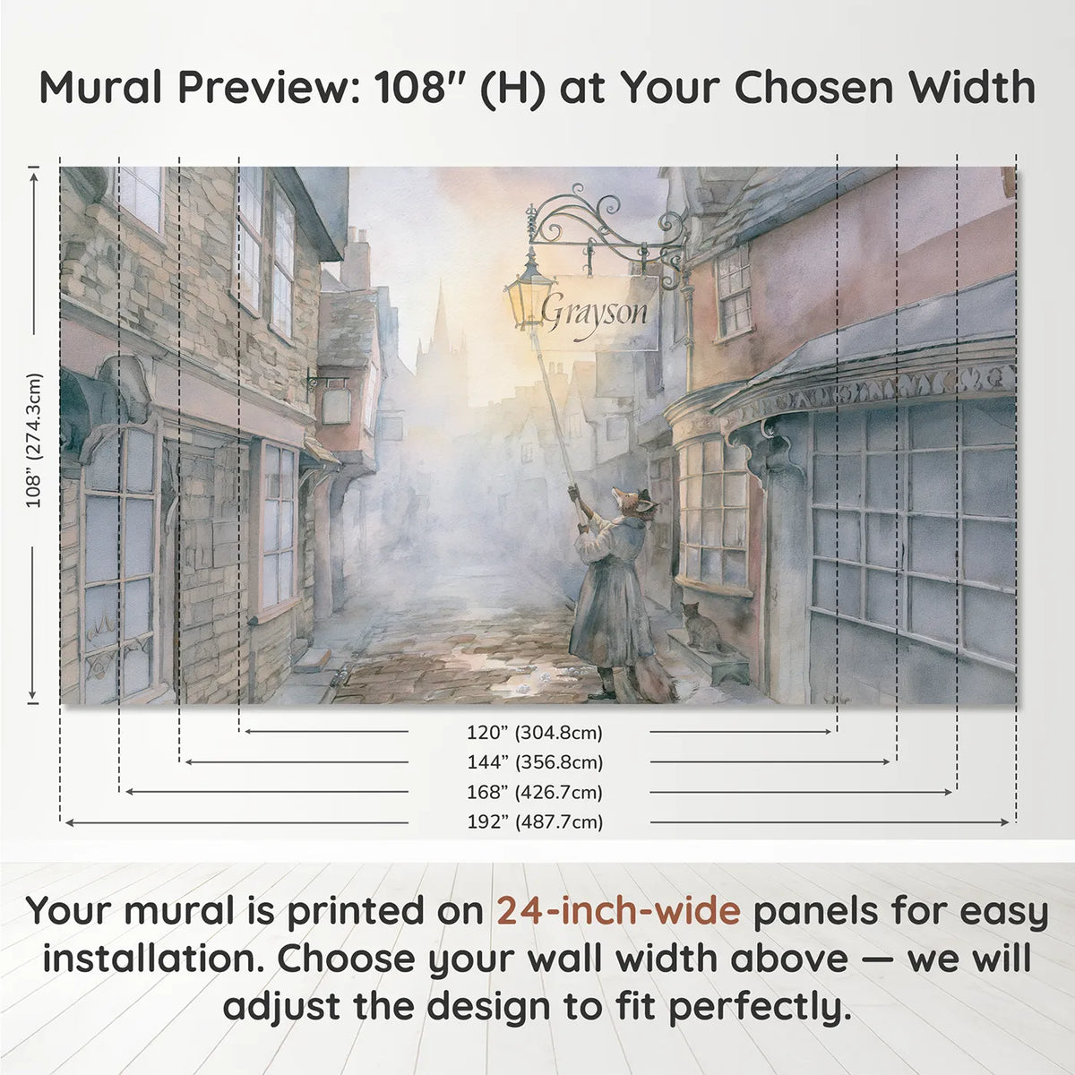 Panel layout and dimensions for Misty Lane Lamplighter Personalized Wall Mural by Whimsy Tots