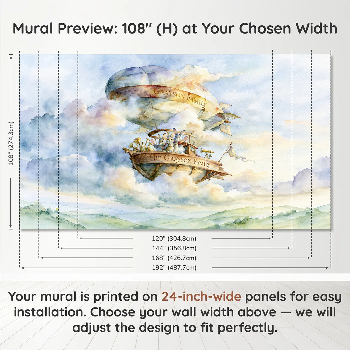Panel layout and dimensions for Family Airship Gondola Personalized Wall Mural by Whimsy Tots