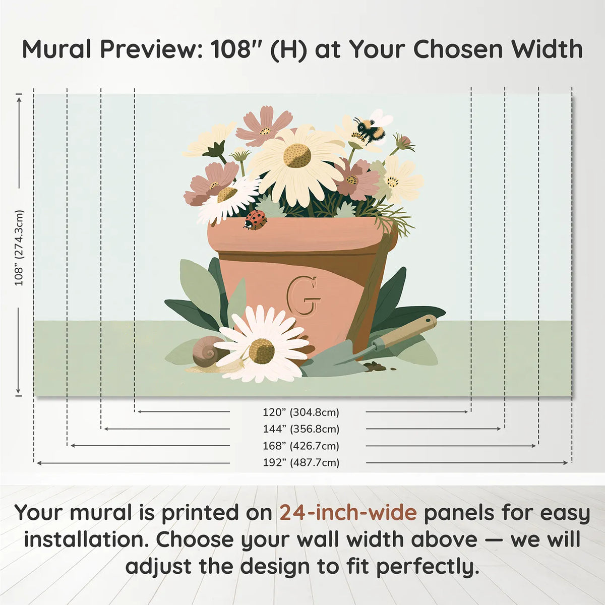 Panel layout and dimensions for Flat Ladybird Flowerpot Personalized Wall Mural by Whimsy Tots